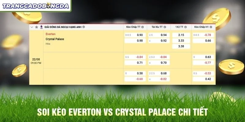 Soi kèo Everton vs Crystal Palace chi tiết