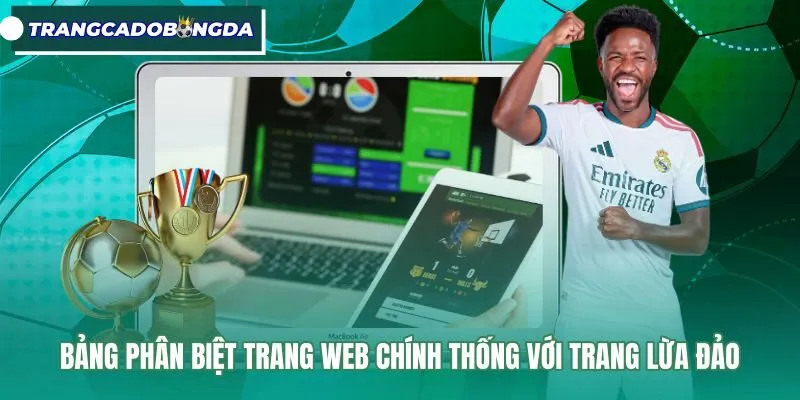 Tiêu chí đối chiếu giữa website chính thống và trang gian lận